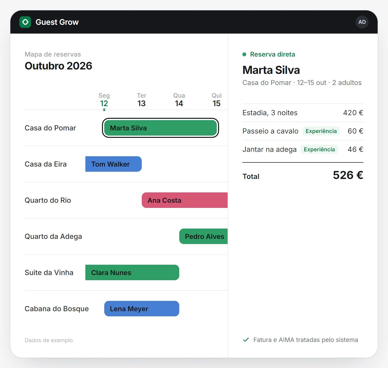 Mapa de reservas do sistema da Guest Grow e uma reserva direta com a estadia, um passeio a cavalo e um jantar na adega na mesma conta (dados de exemplo)